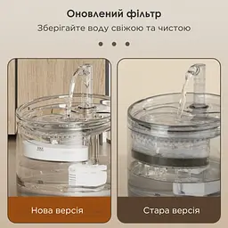 Фонтан для кота NPET WF220 1,5 л з акумулятором 5000mAh, Прозорий - мініатюра 8