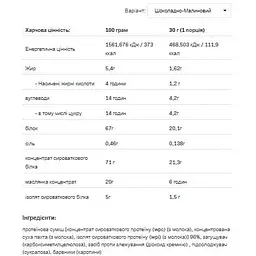 Протеїн Allnutrition Whey Delicious Chocolate with Raspberry 700 г - мініатюра 2