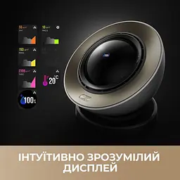 Очищувач повітря Dreame PM20 (CVF14A) [144219] - мініатюра 6