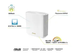 Система WiFi-Mesh ZenWiFi XT8 v2 AX6600, 3xGE LAN, 1x2.5GE WAN, 1xUSB3.1, 1мод, білий Asus teh0017285 - мініатюра 3