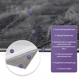 Самоклеюча стінова PET плитка Sticker Wall 600х300х2мм SW-00002350 - мініатюра 2