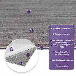 Самоклеюча стінова PET плитка Sticker Wall 600 x 300 x 2mm D SW-00002343 - мініатюра 2