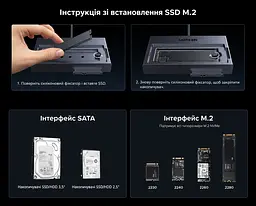 Адаптер HDD/SSD UGREEN D320 USB-C SATA 7+15 pin та M.2 M-Key одночасна робота M.2 NVMe і SATA до 10 Гбіт/с SATA HDD/SSD 2,5″/3,5″ M.2 NVMe M-Key/B+M-Key 2230/2240/2260/2280 для 3,5″ HDD потрібен комплектний блок 12 В/2 А Windows macOS Linux ChromeOS Plug-and-Play вимикач індикатор UASP S.M.A.R.T. TRIM перенесення SATA → M.2 за допомогою ПЗ магнітна кришка монтаж без інструментів вбудований кабель USB-C з перехідником USB-A 0,5 м сірий (75621EU) - мініатюра 3