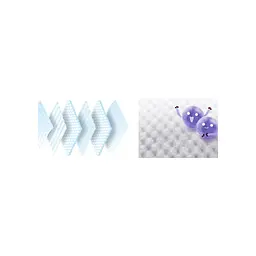 Підгузки Unijoy baby Premium XL 5 (12-17 кг) 40 шт (6973920542452) - мініатюра 6