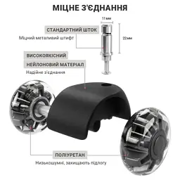 Ролик для крісла Аклас FI 11 D-50 декор, Прозорий (00166283) - мініатюра 8