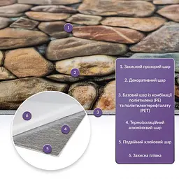 Самоклеюча стінова PET плитка Sticker Wall 600х300х2мм SW-00002331 - мініатюра 2