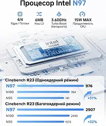 Неттоп AceMagician Vista Mini V1 (794969516268_1) - мініатюра 4