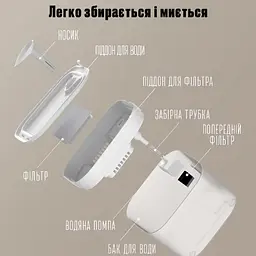 Фонтан для кота Petory 2,2 л з фільтром, Білий - мініатюра 5