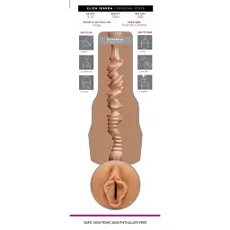 Реалістичний мастурбатор Fleshlight Eliza Ibarra Ethereal тілесний - мініатюра 4