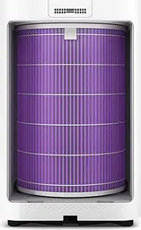 Фільтр для очищувача повітря Mi Air Purifier Filter Antibacterial Purple MCR-FLG (SCG4011TW) з RFID