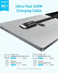 Кабель Anker Zolo A8060 USB-C to USB-C Cable 240w 1.5m преміальний нейлоново - тканинне оплетення (A8060P21) чорний - мініатюра 3