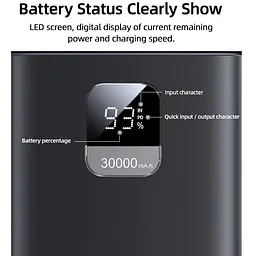 Автомобільний компресор Suitu портативний акумуляторний 6000 mAh 150 PSI 120W - мініатюра 5