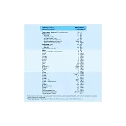 Дитяча суміш HiPP молочна Combiotic 3 +12 міс. 500 г (9062300138785) - мініатюра 8