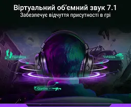Ігрова гарнітура Fifine H9 Black (H9) - мініатюра 8