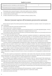 Зошит спостережень учителя. 3 клас - мініатюра 4