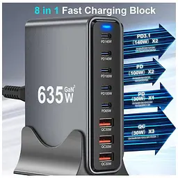Зарядний пристрій XoKo 2xUSB-C PD3.1 140W + 2xUSB-C PD100W + 1xUSB-C PD65W + 3xUSB QC30W GaN (QC-600) - мініатюра 5