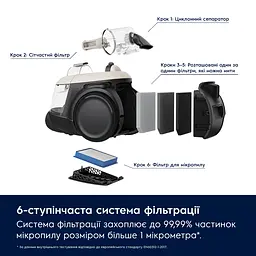 Пилосос Electrolux EL61H4SW - мініатюра 9