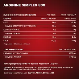 Амінокислоти IronMaxx Arginin Simplex 800, 130 капсул - мініатюра 5