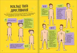 Як я дорослішаю. Посібник для хлопців - мініатюра 5