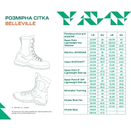 Черевики Belleville Spear Point BV518 7 Coyote brown - мініатюра 7