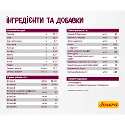Сухий корм для кішок Josera Senior 400 г (4032254757818) - мініатюра 5