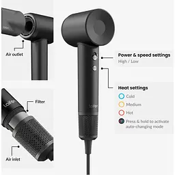 Фен Laifen Swift Matte Black [83604] - мініатюра 11