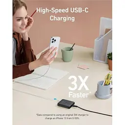 Зарядний пристрій адаптер Anker PowerPort 543 Atom III Slim 4 65 W 4 порти (A2046) - мініатюра 5