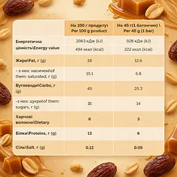 Фітнес батончики, Bar — 12 × 45 г Dates Caramel Peanuts - мініатюра 2