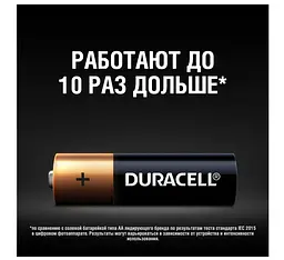 Лужні батарейки мізинчикові Duracell 1,5 V ААA LR03/MN2400, 5 шт. (5004421) - мініатюра 3