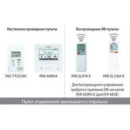 Кондиціонер Mitsubishi Electric PLA-M125EA/PUHZ-P125YKA - мініатюра 3