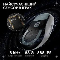 Миша Logitech G Pro X Superlight 2 DEX White (910-007365) - мініатюра 4