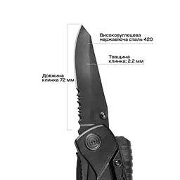 Мультитул Active Firetool (PE82A-5H) - мініатюра 11