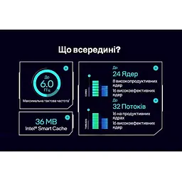 Процесор Intel Core i9-14900KF (BX8071514900KF) - мініатюра 6