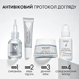 Підтягаючий крем проти зморшок Vichy Liftactiv Supreme для контуру очей 15 мл - мініатюра 6