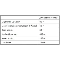 Передтренувальний комплекс Myprotein Origin Pre Workout Stim-Free Sour Lemonade 30 порцій - мініатюра 2