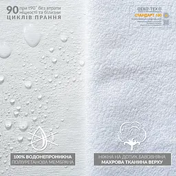 Наволочка махрова Ideia Aqua Stop, 70х70 см (8-07844 ) - мініатюра 2