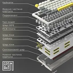 Клавіатура Epomaker Shadow-S Mulan White механічна бездротова (SHS-W-M) - мініатюра 17