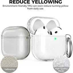 Чохол AhaStyle Silicone Case для Apple AirPods 4 Transparent Glitter (CP-WG164-CGR) [133822] - мініатюра 2