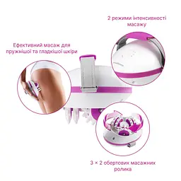 Антицелюлітний масажер AC 850 Medisana - мініатюра 3