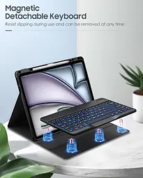 Чохол MoKo для iPad Air 13 дюймів з клавіатурою (M3 2025/M2 2024), чохол для iPad Pro 12,9 дюйма (5-го/6-го покоління) - мініатюра 3
