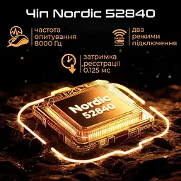 Миша RAWM ER21Pro White [152821] - мініатюра 4