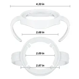Універсальні ручки для дитячих пляшечок Philips Avent, білий колір (2 шт.) набір - мініатюра 2