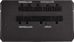 Блок живлення Corsair RM750x 750W (CP-9020092-EU) Б/в - мініатюра 2
