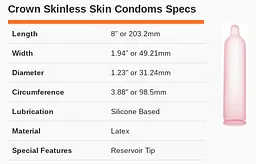 Ультратонкі презервативи Crown Skinless - мініатюра 3