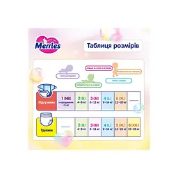 Підгузки Merries розмір XL (12-22 кг) трусики 46 шт (4901301442963) - мініатюра 12