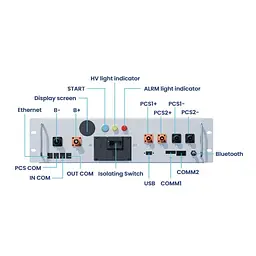 BMS-контролер для акумуляторних батарей Deye BOS-A-PDU-2 200-1000VDC 160A для системи накопичення енергії ESS Deye BOS-A (99-10029998) - мініатюра 2