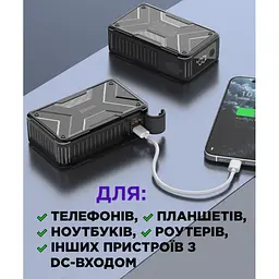 Батарея універсальна Sigma X-power SI20A11QLX-DC 20000mAh, 65W, DC-output 9-22V, outdoor style (4827798844014) - мініатюра 9