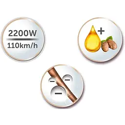 Фен Remington SHEA SOFT D4740 - мініатюра 3