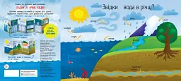Звідки в крані вода? Моя перша енциклопедія - Інна Конопленко - мініатюра 4