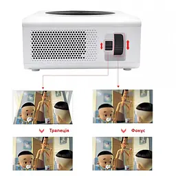 Проєктор FullHD Panoplus MSK XPRO із зовнішнім WiFi зі Screen Mirroring 10000 lm Bluetooth та контрастністю до 10000 для презентацій шкіл та ВНЗ + Доставка в комплекті (P00594_7799) - мініатюра 3